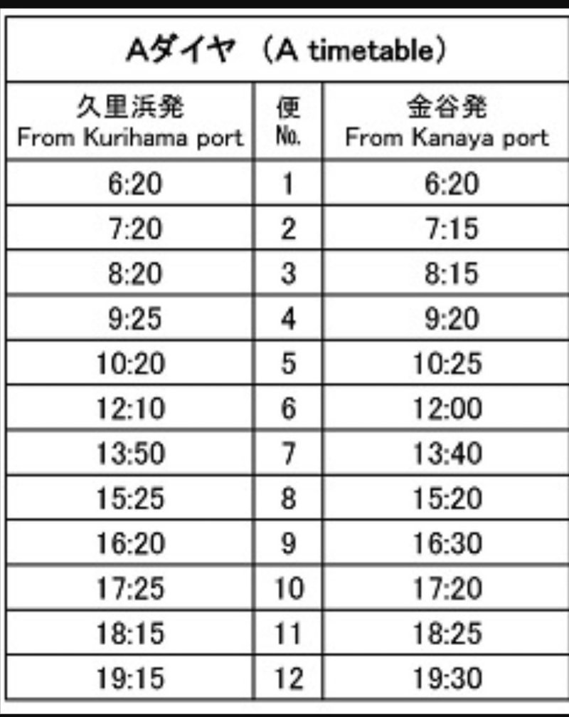 東京を通らずにディズニーへ行こう サカナ Note 東京を通らずにディズニーへ行こう サカナ Note
