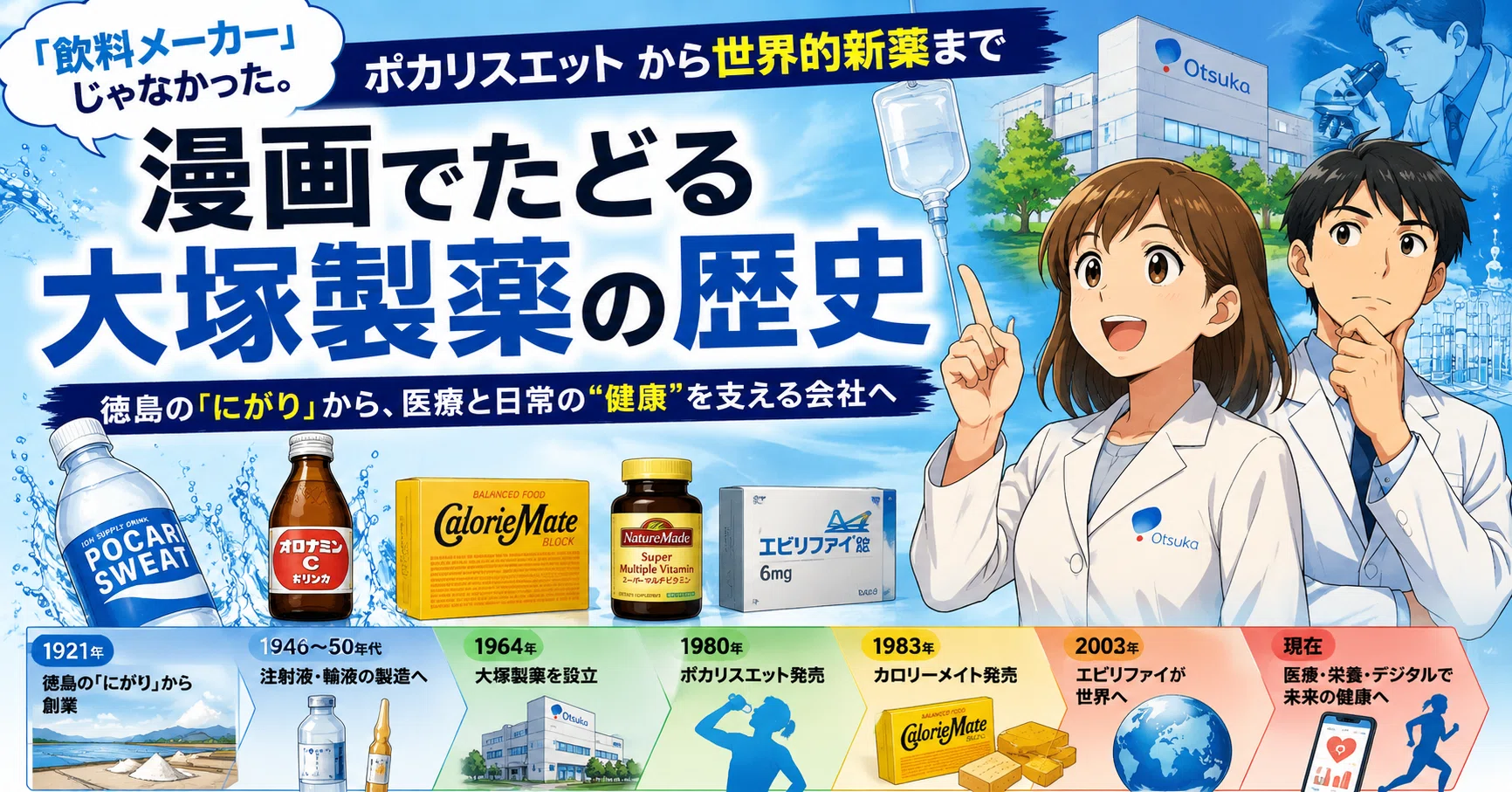 ポカリスエットは“点滴”から生まれた？ 漫画でわかる大塚製薬100年の