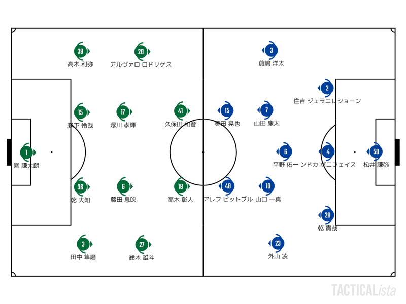 勝ち点1の意味 J2 第5節 松本山雅vs水戸ホーリーホック レビュー おぐち Note