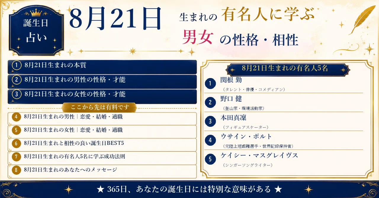 8 月 21 日 生まれ の 有名人