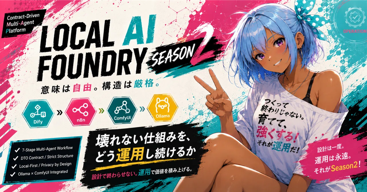 S2-10 Don't let an LLM count characters (lol)｜FC決死隊隊長｜Local AI Foundry