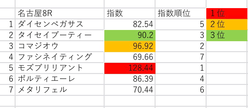 画像9