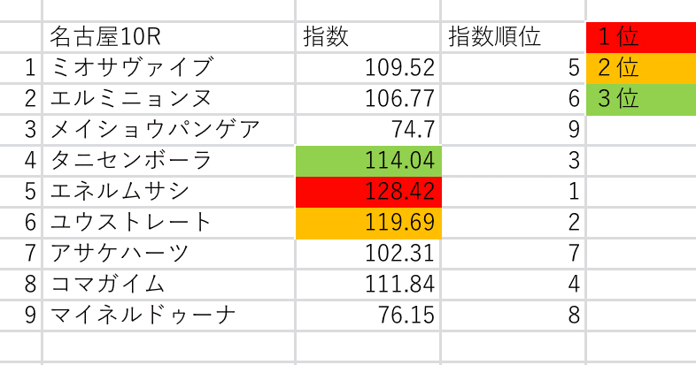 画像11