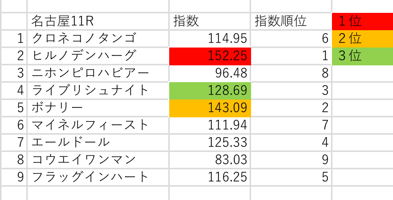 画像12