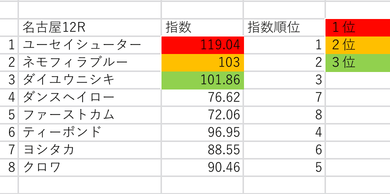 画像13