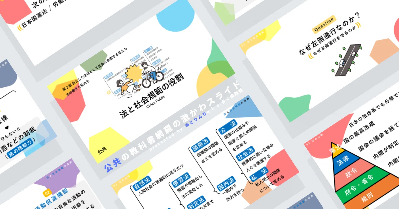 【公共のスライド】「法と社会規範の役割」の授業を楽しむための、授業パワポ【指導案】|ゆとりんり