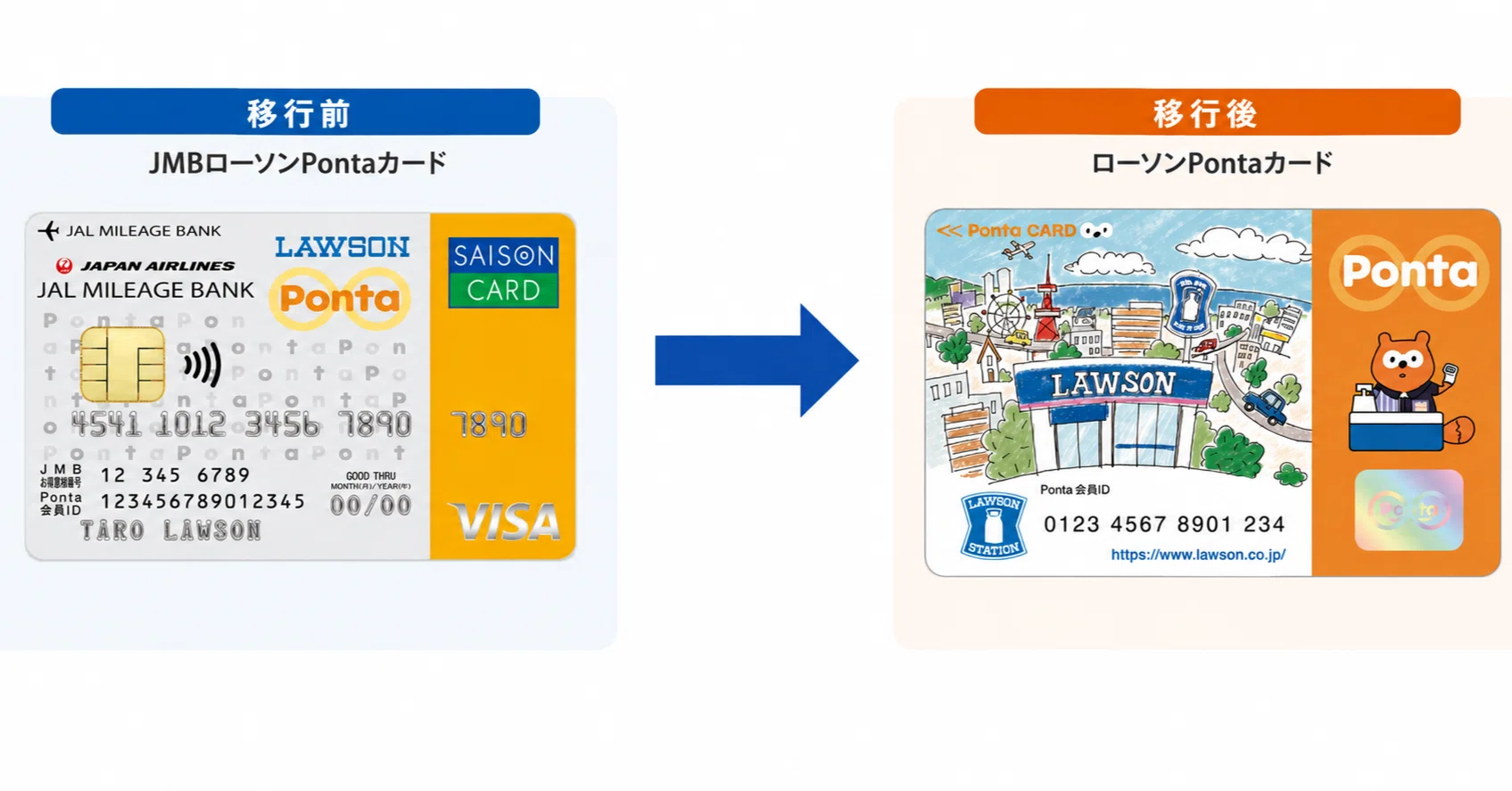JMBローソンPontaカード 解約→移行｜てげ妻