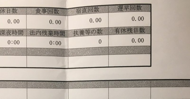 トリマーのお給料公開 カニカマ Note