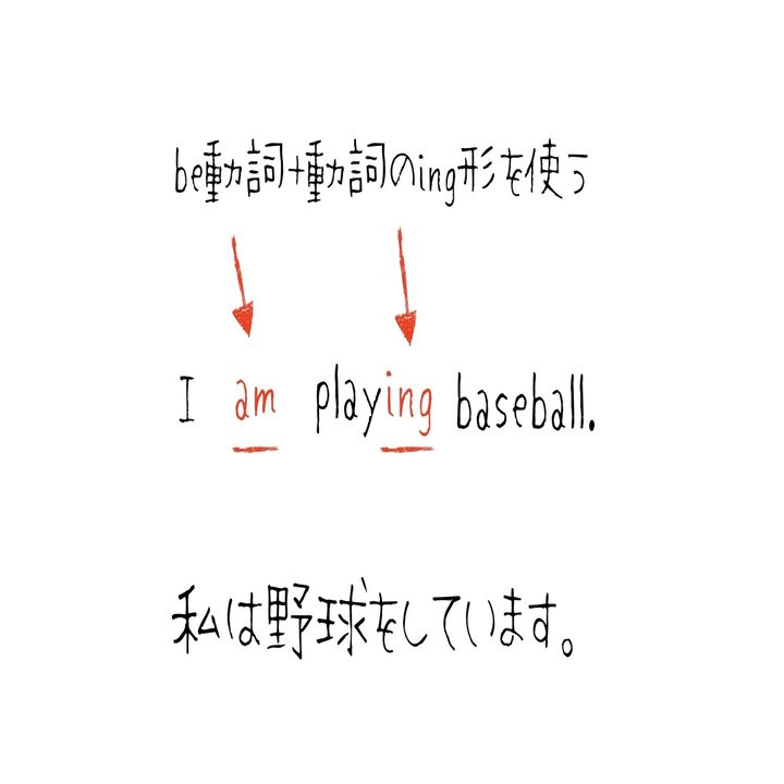 おさらい 現在進行形の肯定文 ほしのや まさる Note
