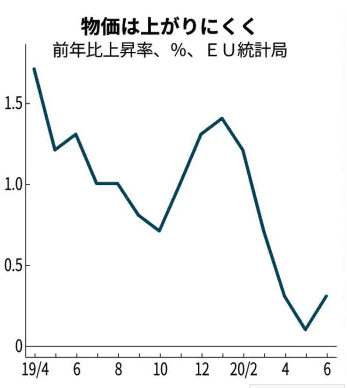 スクリーンショット 2020-07-17 9.28.44