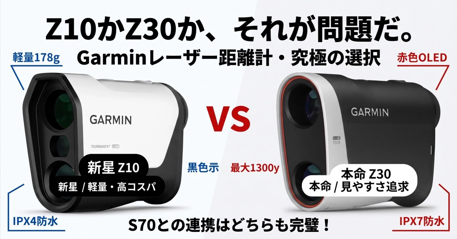 Z30を買うつもりだったのに、Garmin Approach Z10が出て決められ