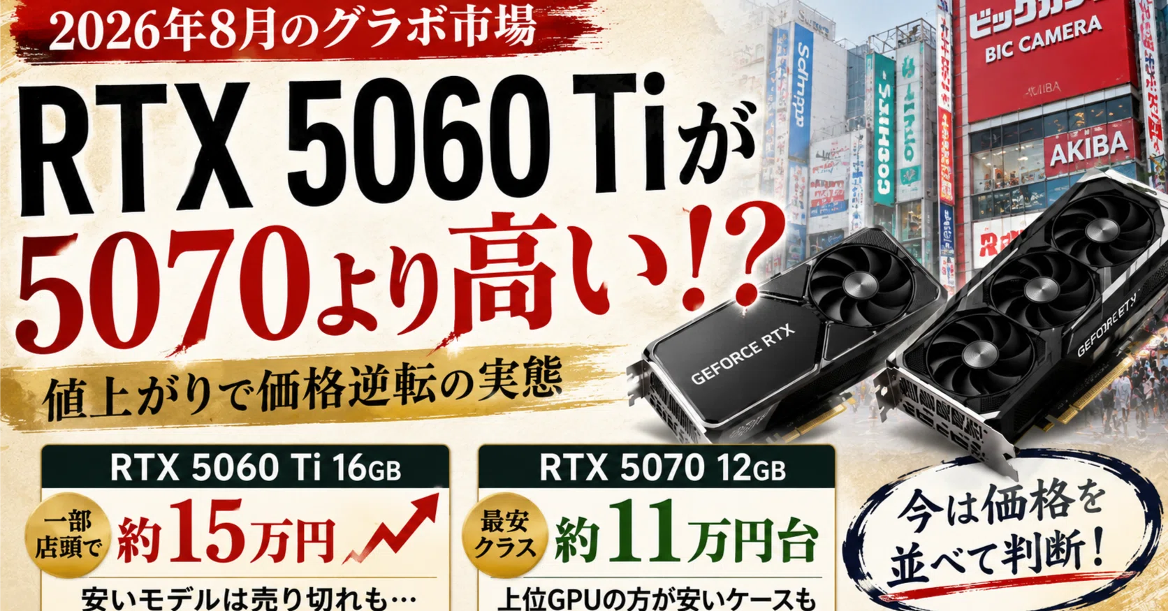 RTX 50シリーズが値上がり中、今買う？RTX 5060 Tiと5070で価格逆転も