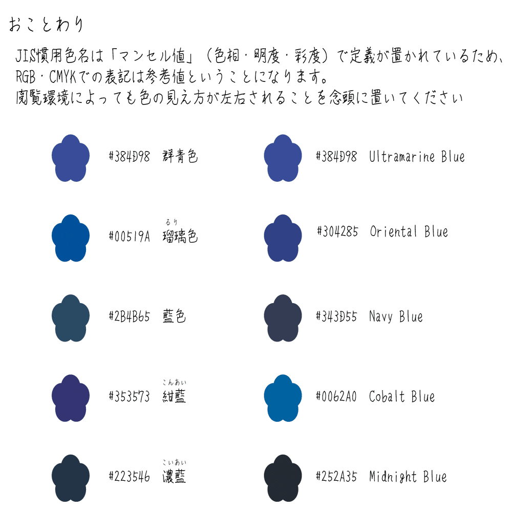 さまざまな あお｜FMIC7743