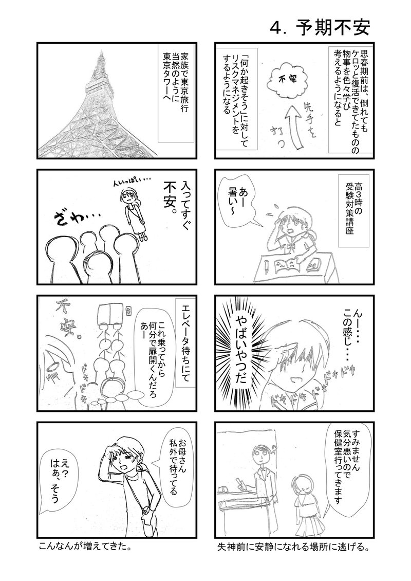 迷走神経反射とパニック症状のはなし あみに Note