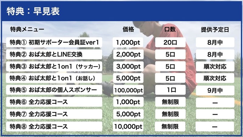 20.07.12 おば太郎 -クリエイティブ-.011