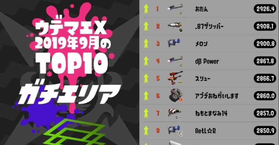 スプラトゥーン２世界ランキング２位の自己紹介 87ザリッパー はなざりっぱー Note