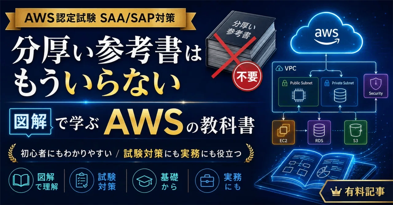 メンバーシップ限定＞ 【AWS認定試験 SAA/SAP対策】 分厚い参考書は