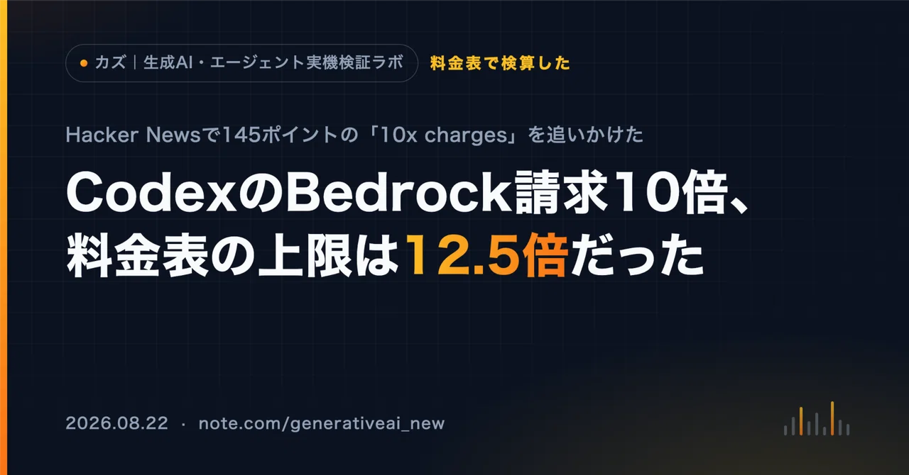 Codex Bedrock billing 10x, price list cap was 12.5x｜カズ｜生成AI