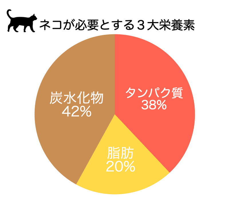 スクリーンショット 2020-07-17 11.12.29