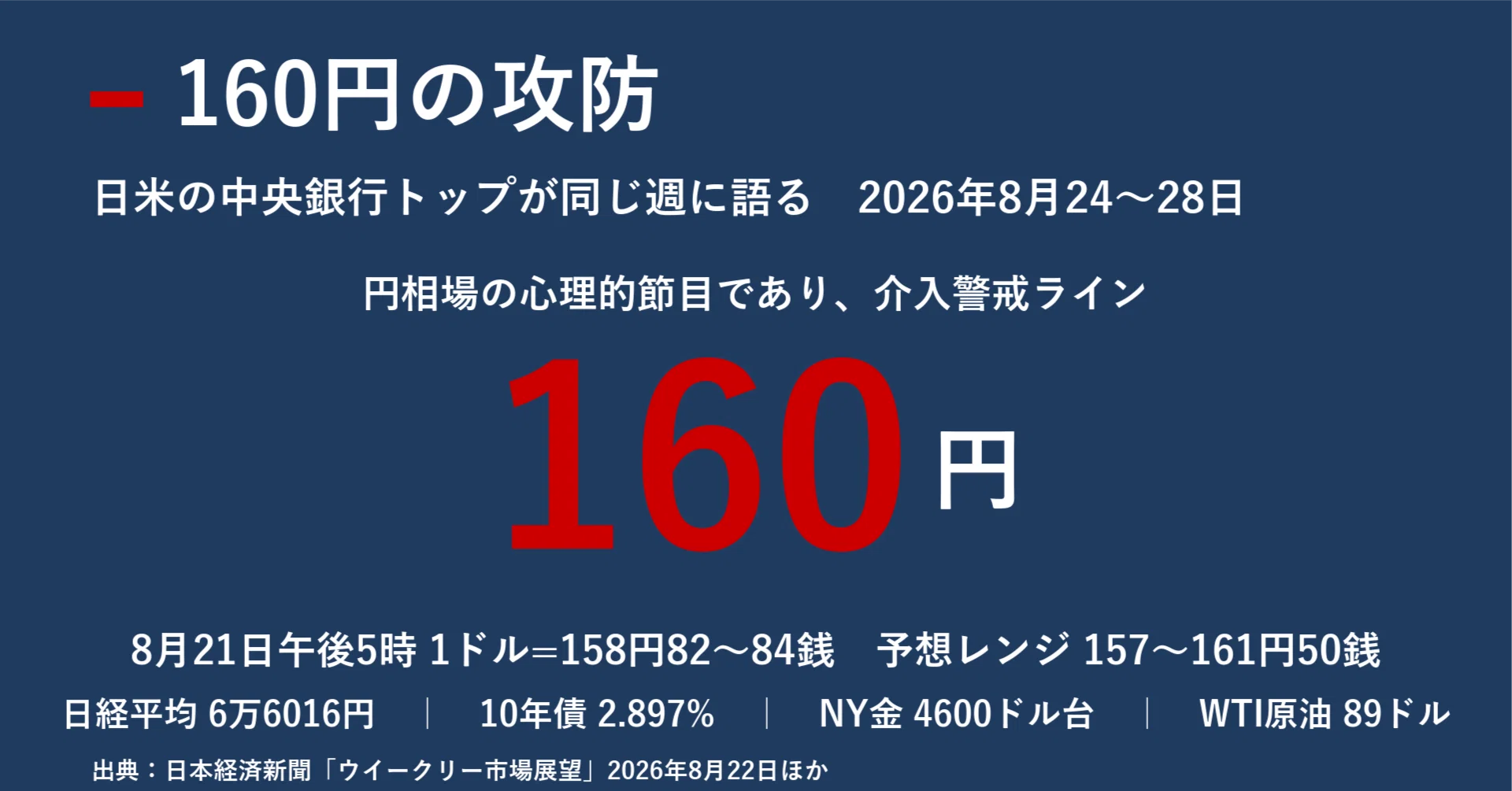 6 万 ドル 日本 円
