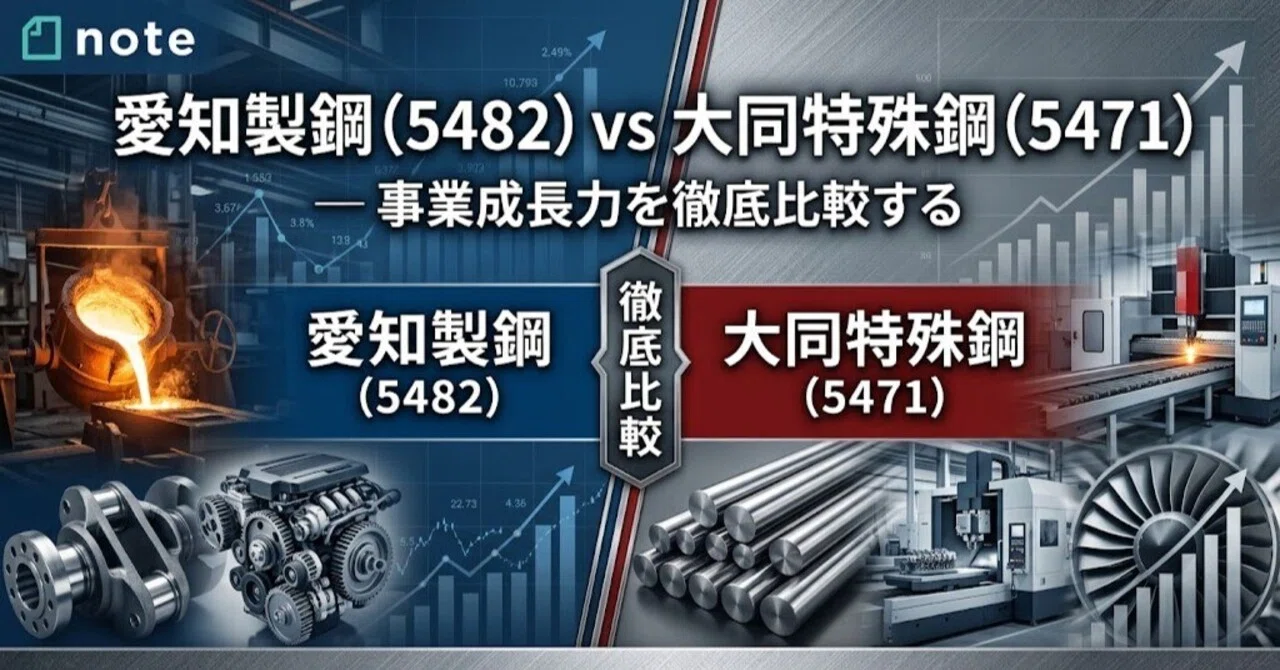 愛知製鋼（5482）vs 大同特殊鋼（5471）— 事業成長力を徹底比較する