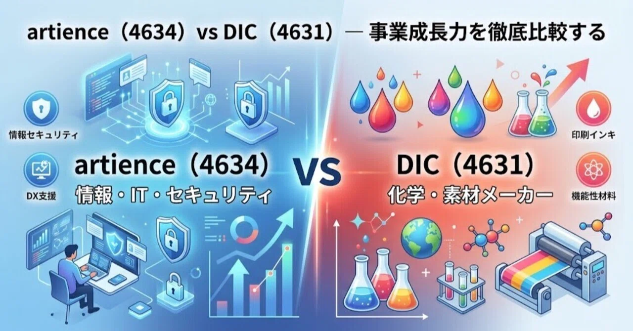 SY様 artience（4634）vs DIC（4631）— 事業成長力を徹底比較する｜kabutabi