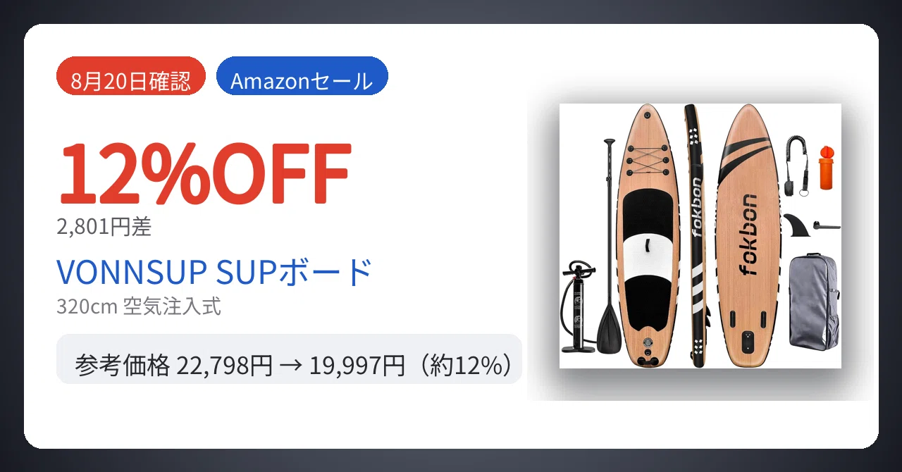 8月22日確認】2,801円差。VONNSUP SUPボードが12%安い｜Yu-ga
