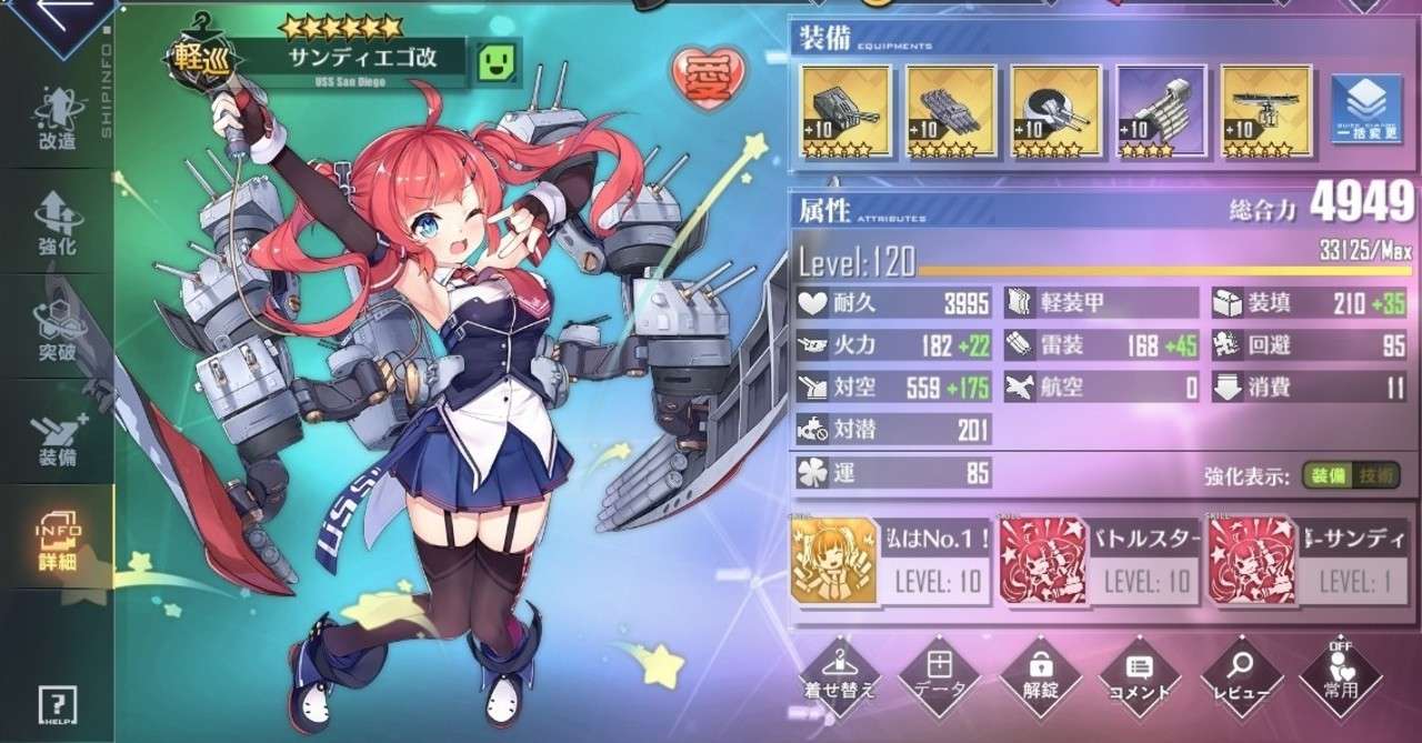 アズレン備忘録33 育成状況メモ Messyu Yp Note