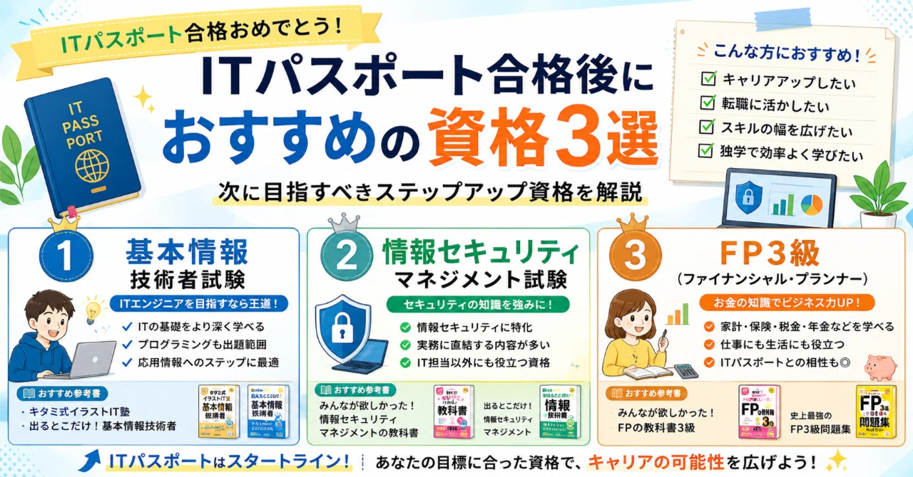 it パスポート 何 に 役立つ