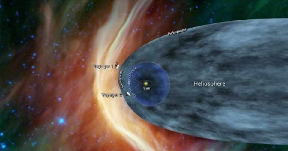 今回の太陽の11年の活動性を振り返ってわかったこと 遅いコロナ質量放出ってなに りょー 偏差値36から天文学者 Note
