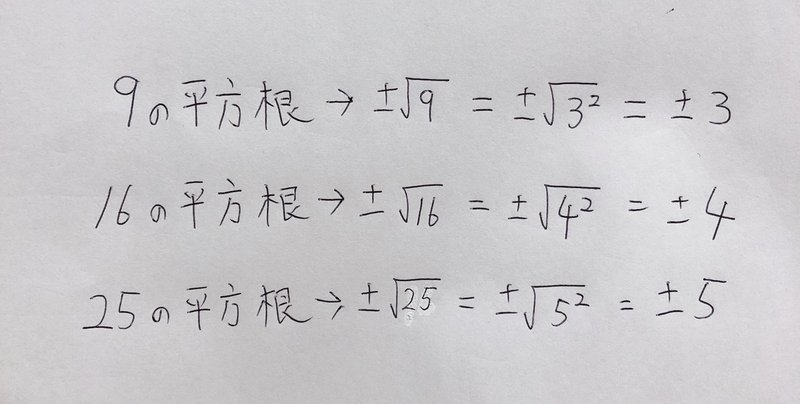 中３数学 平方根 算数オンライン家庭教師 倉永 将太朗 Note