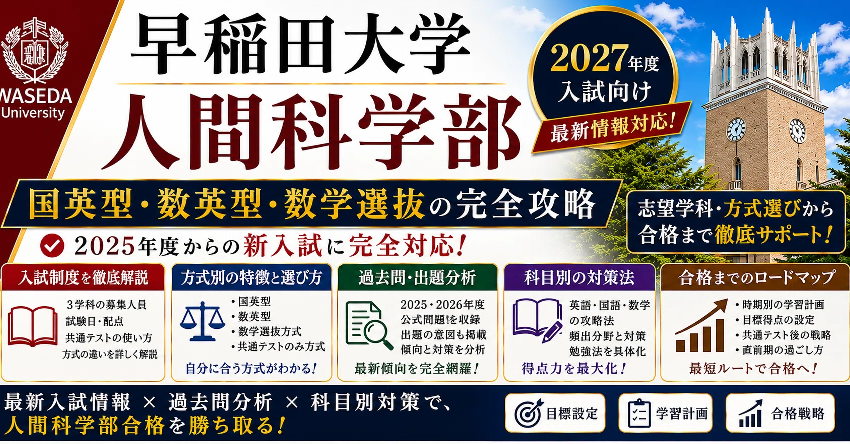 2027年度版】早稲田大学 人間科学部｜国英型・数英型・数学選抜の入試