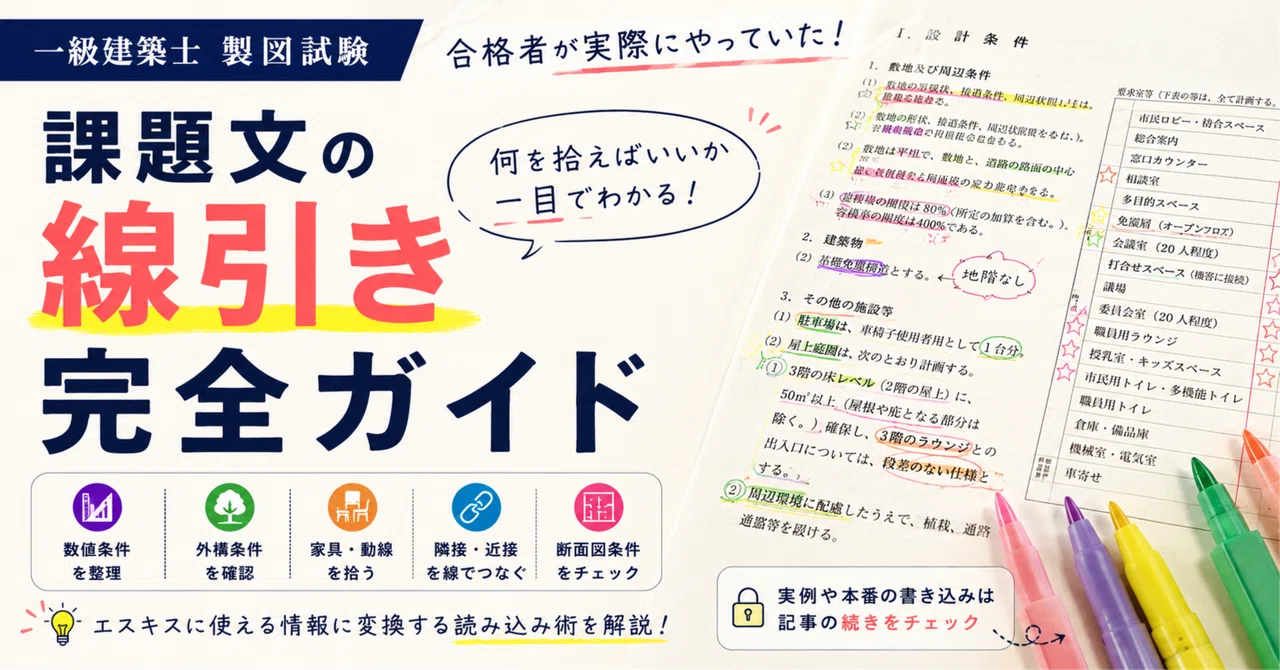 First-Class Architect Drafting Exam | A Thorough Guide on How to Read ...