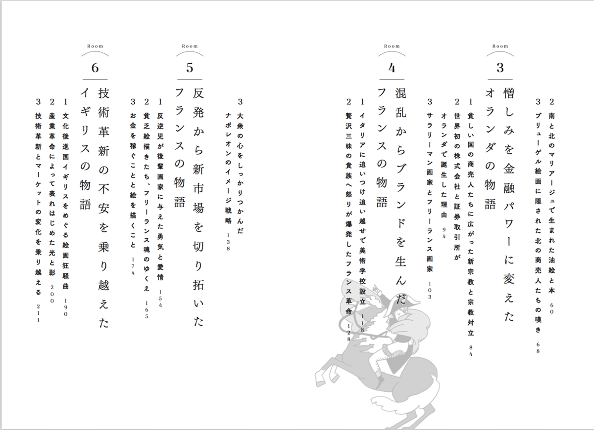 スクリーンショット 2020-07-15 23.22.11