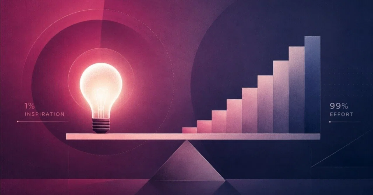 [Column] Is it 1% inspiration or 99% perspiration!? Decoding Edison's ...