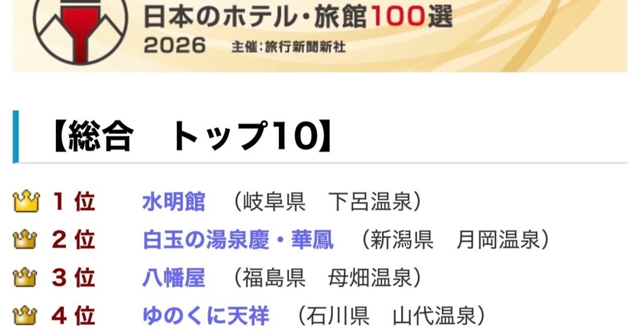 プロ が 選ぶ 日本 の ホテル 旅館 100 選