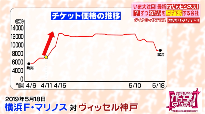 画像29