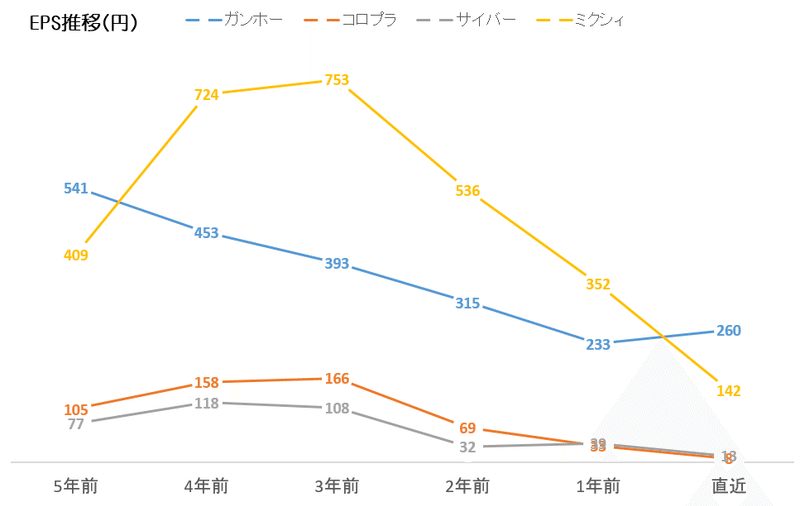 画像15