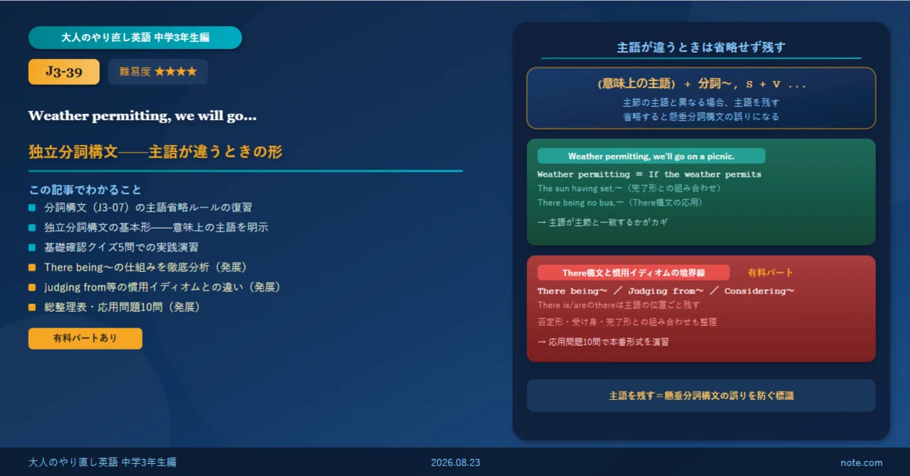 J3-39】独立分詞構文とは？Weather permitting,〜の意味上の主語の