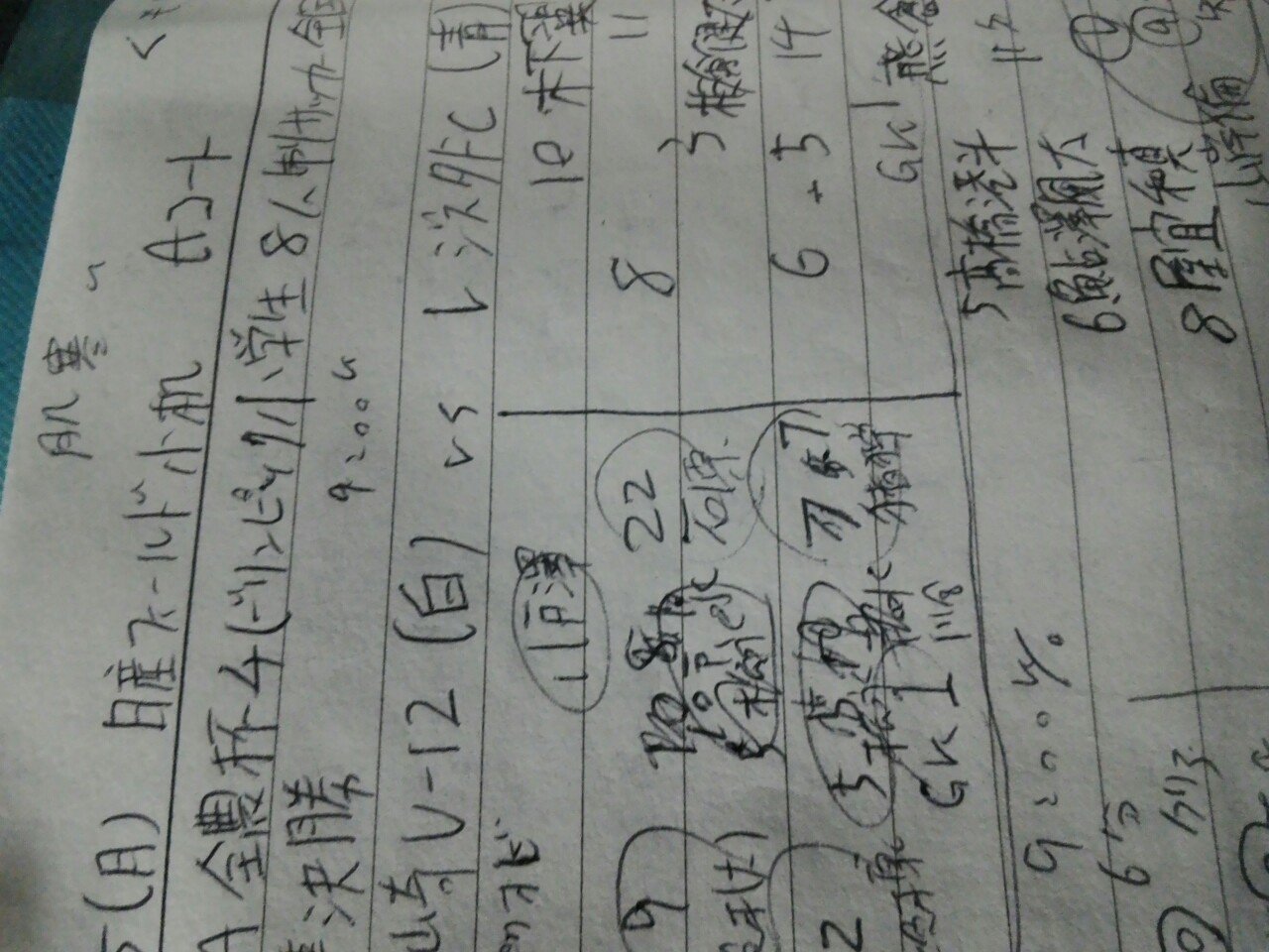 フロンターレu12 レジスタfc チビリンピック全国大会準決勝 だいち Note