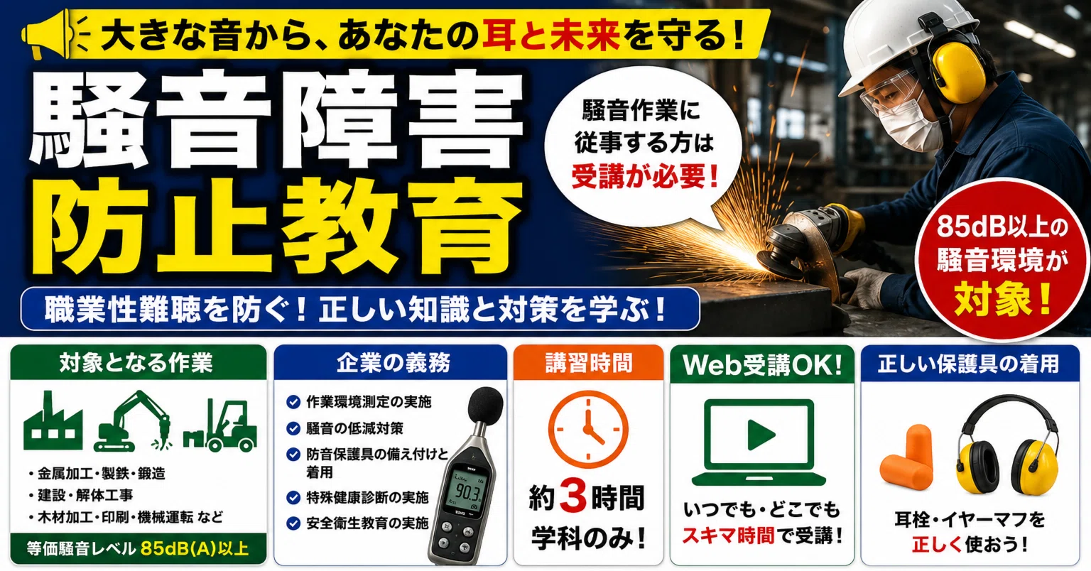騒音障害防止教育とは？対象作業と企業側の義務・手軽なWeb講習の