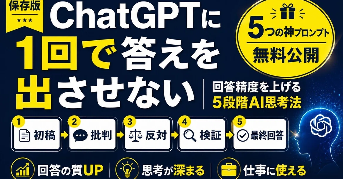 Step Respone I stopped asking ChatGPT for one-shot answers. Revealing the '5-Stage ...