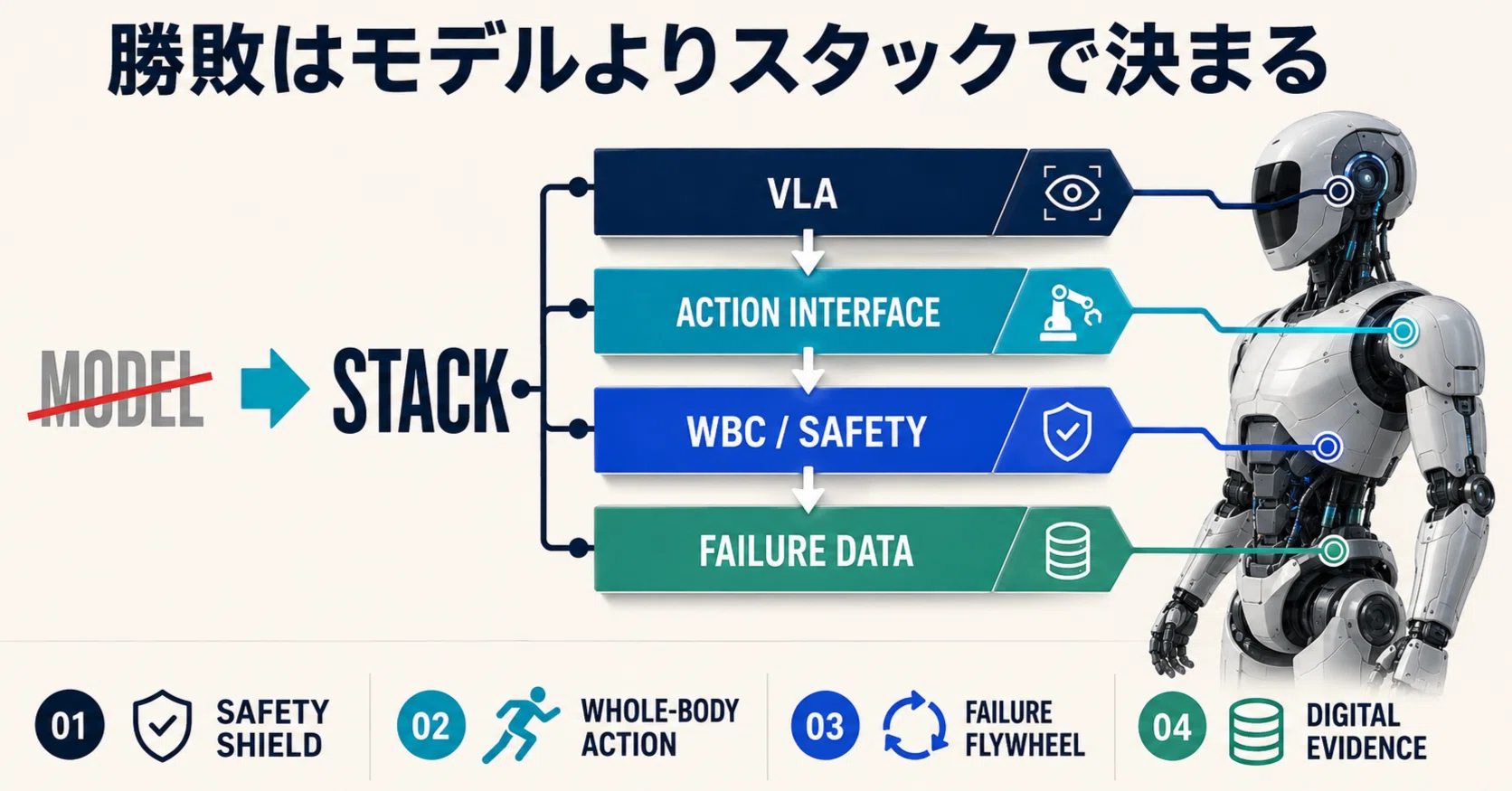 ChatGPT Workで特許情報を含む技術ランドスケープ｜角渕由英（つのぶち