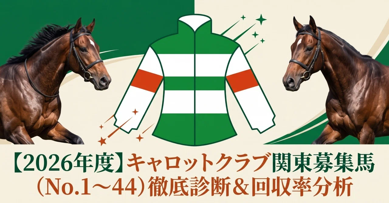 競馬Carrot Club Yearlings 2025 競馬Carrot Club Yearlings 2025 競馬Carrot Club Yearlings 2025 在庫