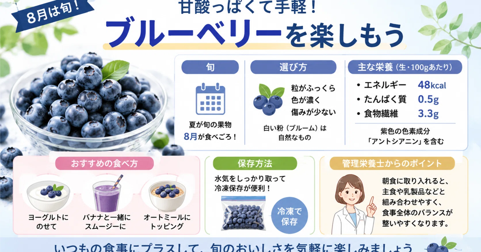 ブルーベリー いつ食べる