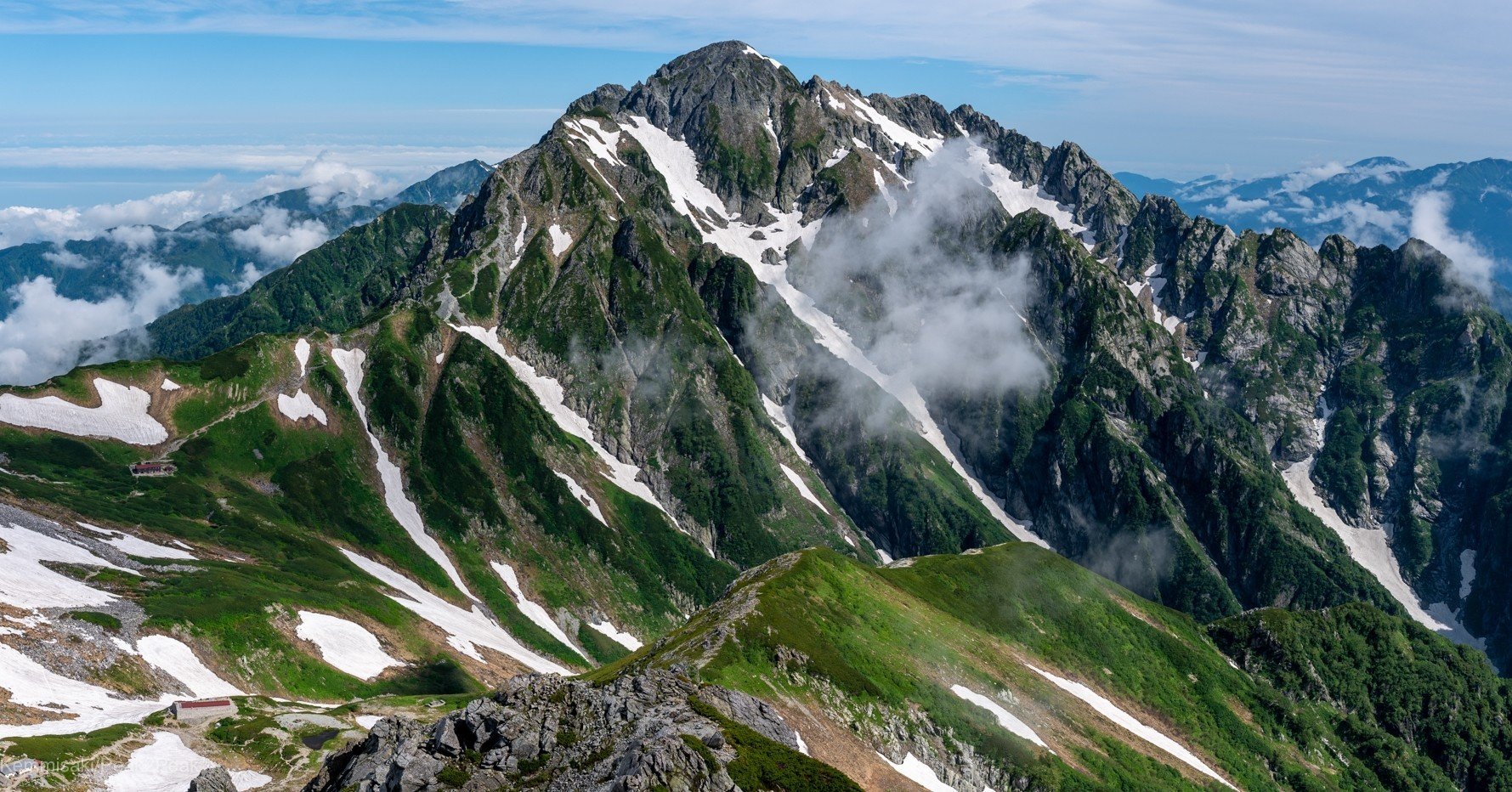 剱岳｜Peak2Peak 檢見﨑誠