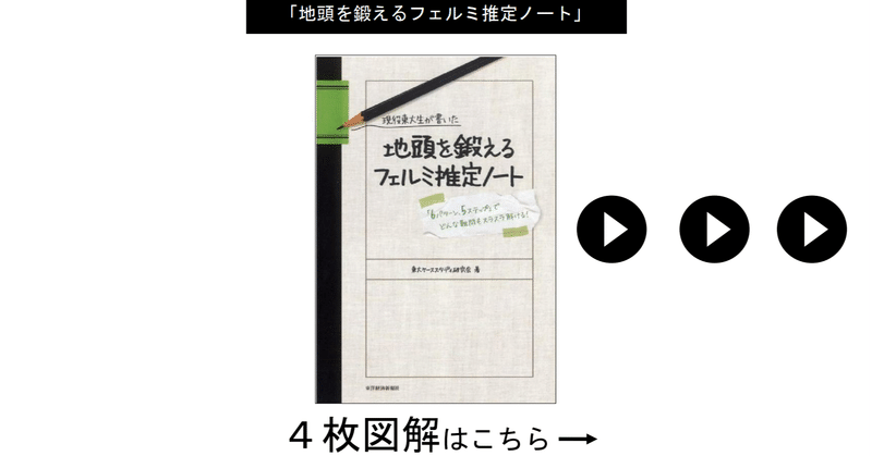 現役東大生が書いた 地頭を鍛えるフェルミ推定ノート ４枚図解 ツミアゲ書店 Note