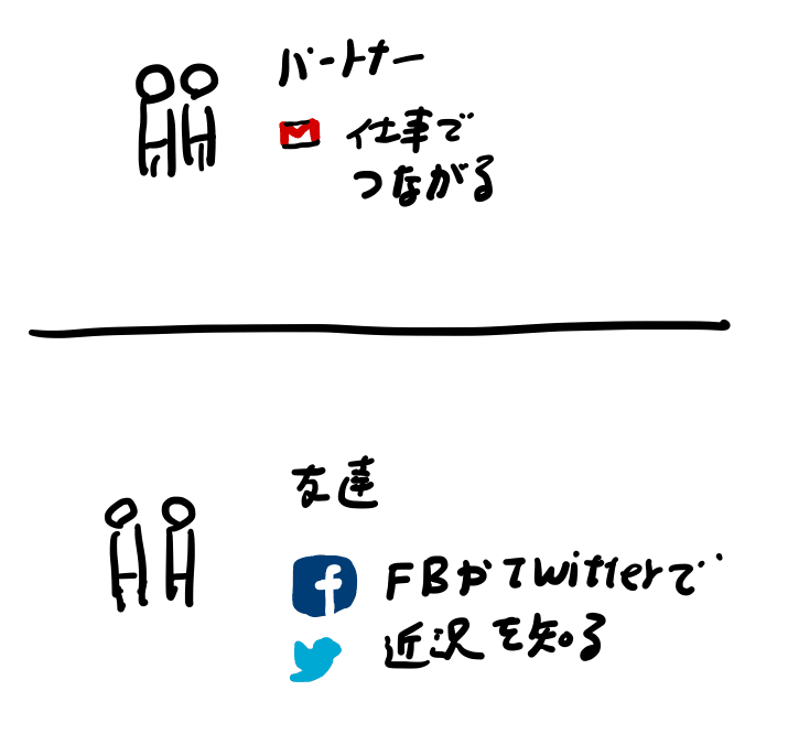 PNGイメージ 2のコピー