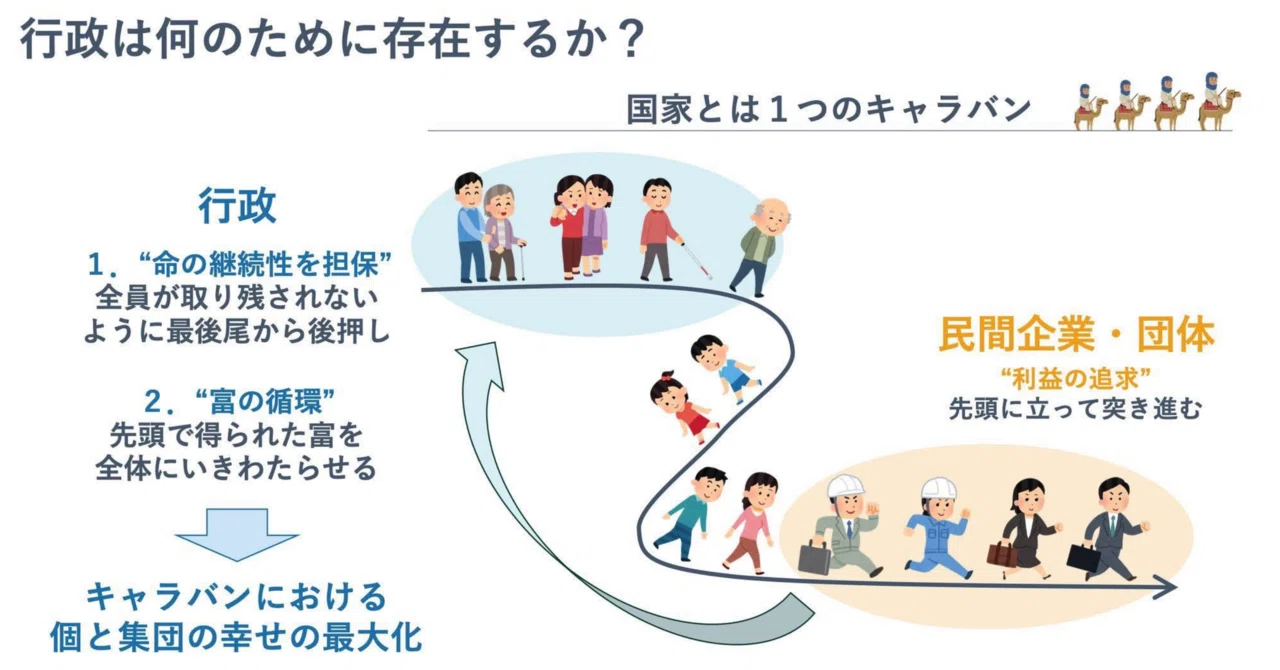 携わる 意味