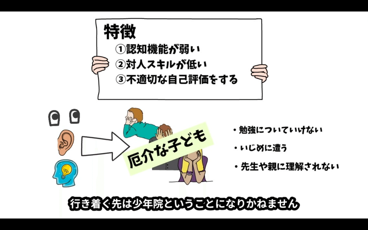 スクリーンショット 2020-07-18 12.56.39